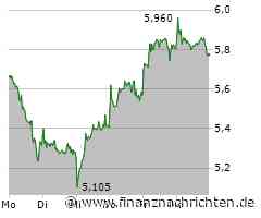 Biotech Report: Qiagen und Evotec rutschen ab