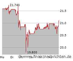 TSMC bleibt erfolgreich, Nvidia hofft offenbar auf günstigere Preise bei Samsung und Intel denkt Medienberichten zufolge über Teilverkäufe nach