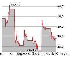 Neuer Prosus-CEO setzt Pace: 400 Millionen Dollar E-Commerce-Gewinn angepeilt