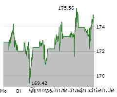 ROUNDUP/Aktien New York Schluss: Dow leidet nach Rekordjagd unter Renditeanstieg