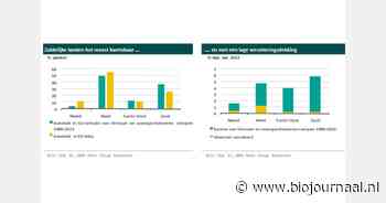 Welke EU-landen zullen het meest te lijden hebben van extreme klimaatrampen?