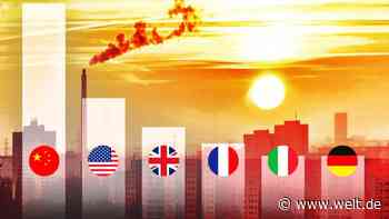 Deutschland zementiert seine Rolle als globales Schlusslicht