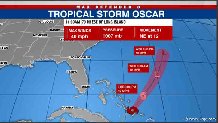 Tracking the Tropics: Hurricane Oscar misses Florida in active October