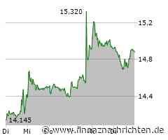 flatexDegiro: Auf Rekordkurs - Neue Prognose für 2024