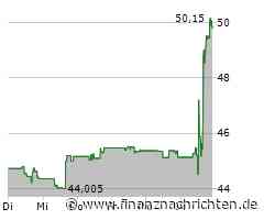 US-Börsen nahezu unverändert - Kurssprung bei General Motors