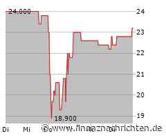Friwo: Schwache Nachfrage sorgt für neue Prognose