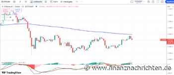 Bricht Ethereum nach langem Kampf endlich durch diese entscheidende Marke?