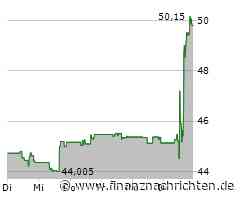 Schlussglocke: Dow holt Tagesverlust fast komplett auf - Kursfeuerwerk bei GM und Philip Morris