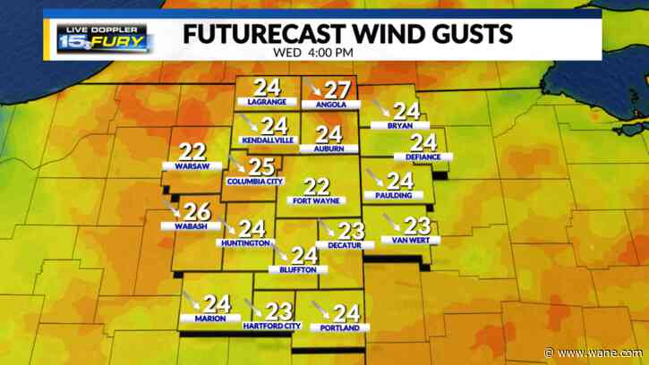 Breezy and cooler today with rain on the way