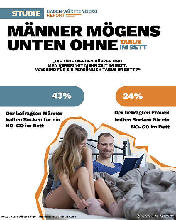 53 Prozent der Leute aus Ba-Wü fordern den Verbrenner zurück