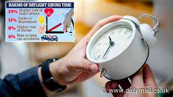 Experts reveal the health issues clock changes fuel in warning - as they call for daylight saving time to be DITCHED entirely