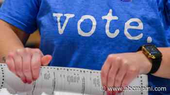 What happens to your ballot after you cast your vote?