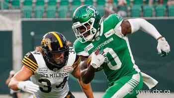 Roughriders' Rolan Milligan Jr. in the running for 3 CFL individual awards