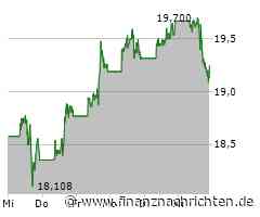 TUI marschiert munter weiter, Erlösung für Nel ASA, SAP sprengt den DAX und Barrick Gold profitiert von neuen Rekorden beim Goldpreis