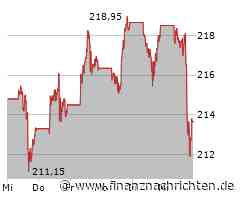 Apple Aktie: Kursrückgang nach Bestellkürzungen und Gerüchten