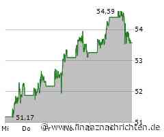 Newmont Mining Aktie: Gewinnsprung trotz verfehlter Prognosen
