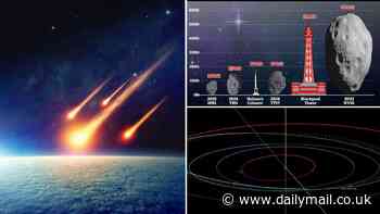 'City killer' asteroid is one of FOUR 'potentially hazardous' space rocks set to skim past Earth today, NASA warns