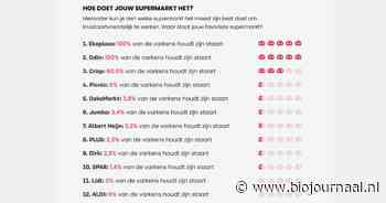 Alleen bij Ekoplaza en Odin foodcoop houdt 100% van de varkens zijn staart