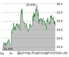 Mutares übernimmt S.M.A. Metalltechnik - Verstärkung für SFC