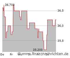EQS-Adhoc: ZEAL Network SE: ZEAL hebt Prognose an