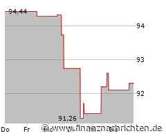 Schnellere Zahlungen: PayPal und Global Payments optimieren Checkout