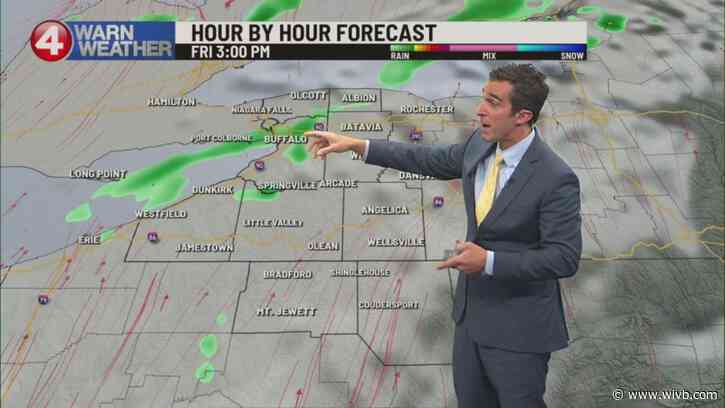 Isolated sprinkles, cool weekend in store