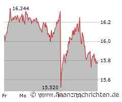 Deutsche Bank Aktie: Gewinnsprung übertrifft Analystenschätzungen