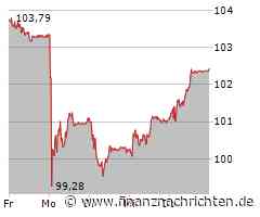SGS wächst im dritten Quartal