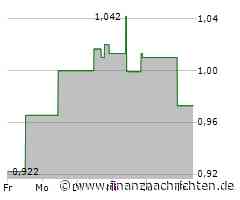 Xinyi Glass-Aktie mit großen Kursgewinnen (1,0685 €)