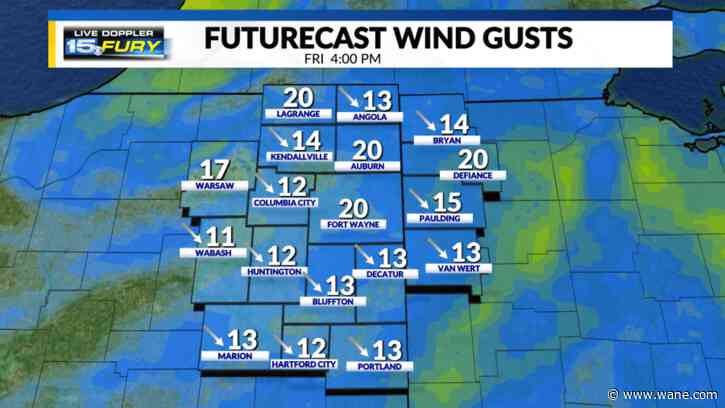 Showers through the morning with cooler temps