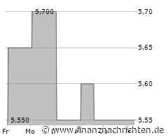XFRA 8320: WIEDERAUFNAHME/RESUMPTION