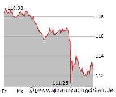 Symrise AG: Gute Umsatzdynamik im 3. Quartal; mwb research empfiehlt VERKAUFEN
