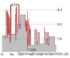 EQS-Adhoc: Veganz Group AG: Prolongation der Anleihe ohne Verschlechterung der Konditionen