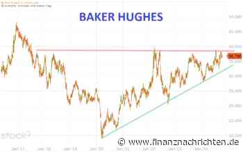 BAKER HUGHES: Für selektive Chancen belohnt.