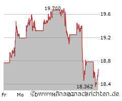 Barrick Gold: Droht die Enteignung?