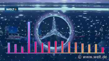 Jetzt wird der Abstieg von Mercedes offenbar