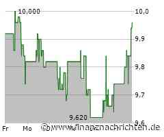 XFRA CVLB: WIEDERAUFNAHME/RESUMPTION