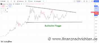 Steht Solana kurz vor dem Ausbruch auf 300 US-Dollar?