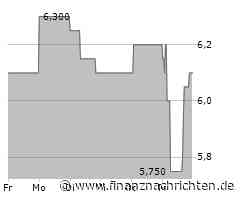 pferdewetten.de: Hohe Nachfrage nach der Wandelschuldverschreibung