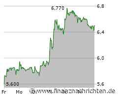 Biotech Report: Evotec und Qiagen gehen leichter ins Wochenende