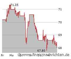 PTA-News: BAWAG Group AG: Übernahme von Knab: alle erforderlichen behördlichen Genehmigungen erhalten