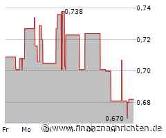 Bergbau-Nachrichten mit Uranium Energy, Canada Nickel, Miata Metals und Endeavour Silver