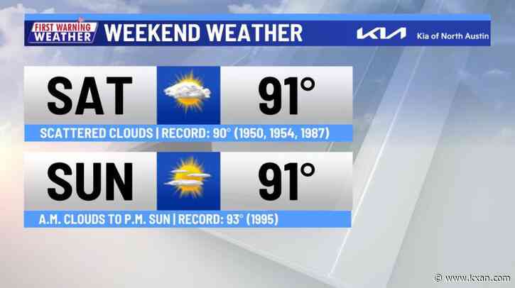 From hot and dry to cooler and wetter