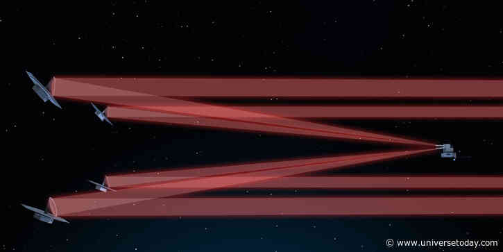 Here are Some Potentially Habitable World Targets for the Upcoming LIFE Mission