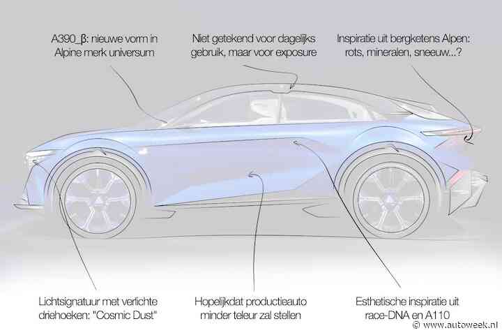 Designreview Alpine A390: 'Te radicaal naar nieuwe vormentaal gezocht'