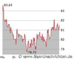 Amadeus Fire Aktie: Es bleibt spannend!