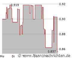 Goldmining Aktie: Alles auf einen Blick