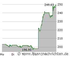 EU-Kommissarin Jourova geht auf Konfrontationskurs mit Elon Musk