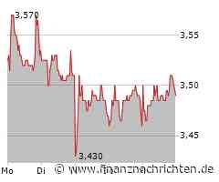 ROUNDUP: Nächster BVB-Patzer - Leipzig springt auf Platz eins