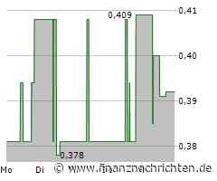 Corestate Capital Aktie: Für Überraschungen gut!